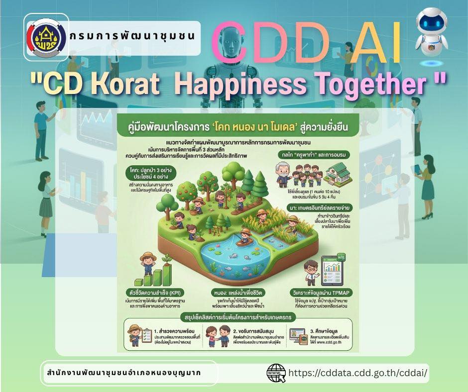 ประชาสัมพันธ์แพลตฟอร์ม CDD AI ผู้ช่วยอัจฉริยะ